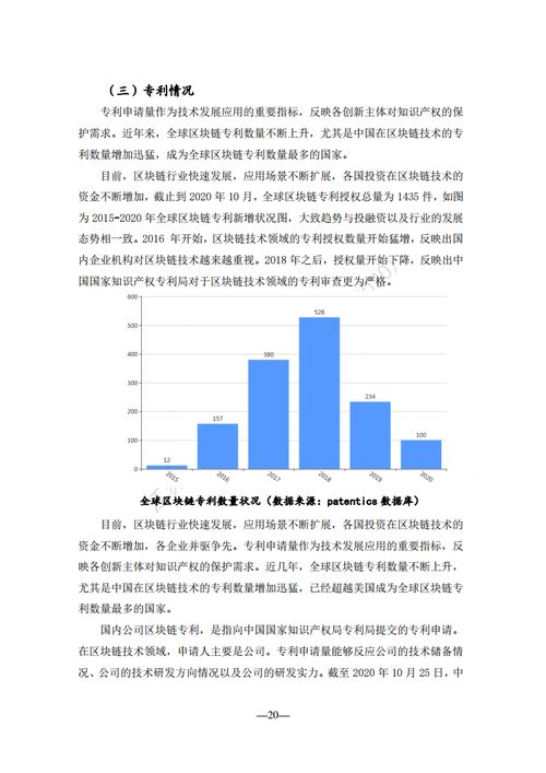 2020年江蘇省區(qū)塊鏈產(chǎn)業(yè)發(fā)展報(bào)告 聚焦江蘇企業(yè)網(wǎng)站應(yīng)用新態(tài)勢(shì)